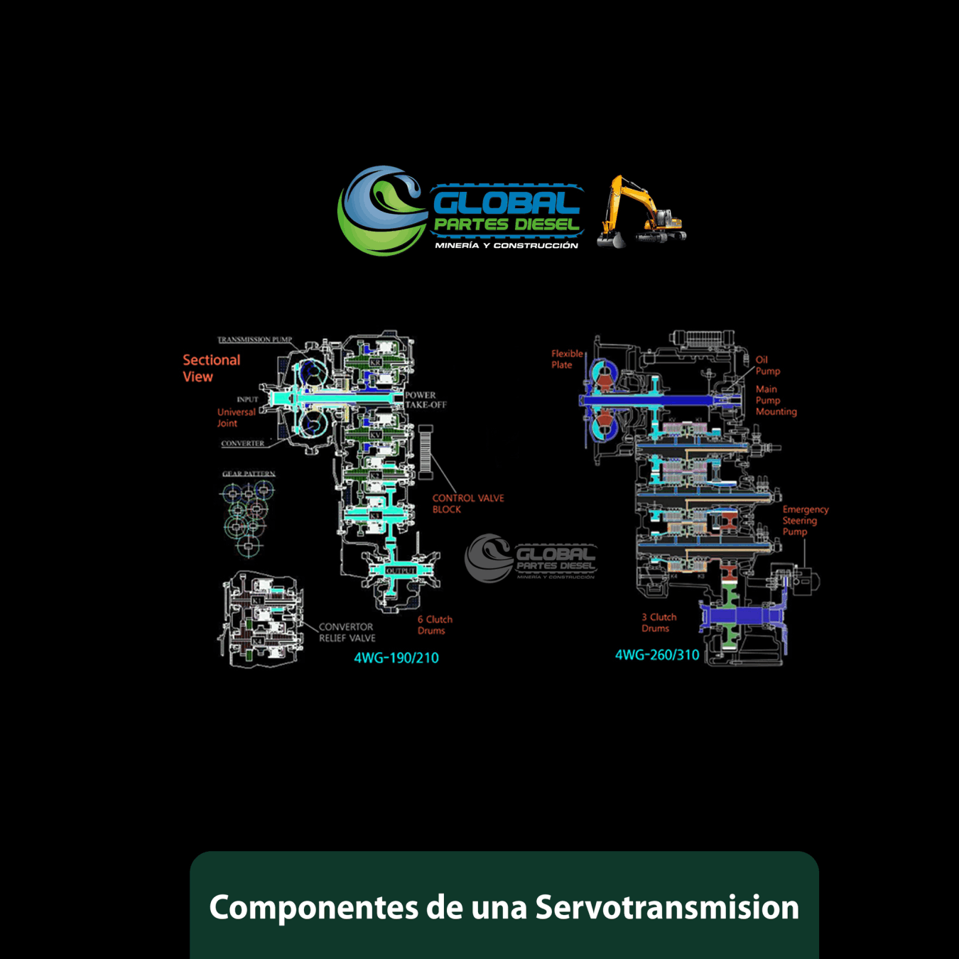 componentes de una servotransmision